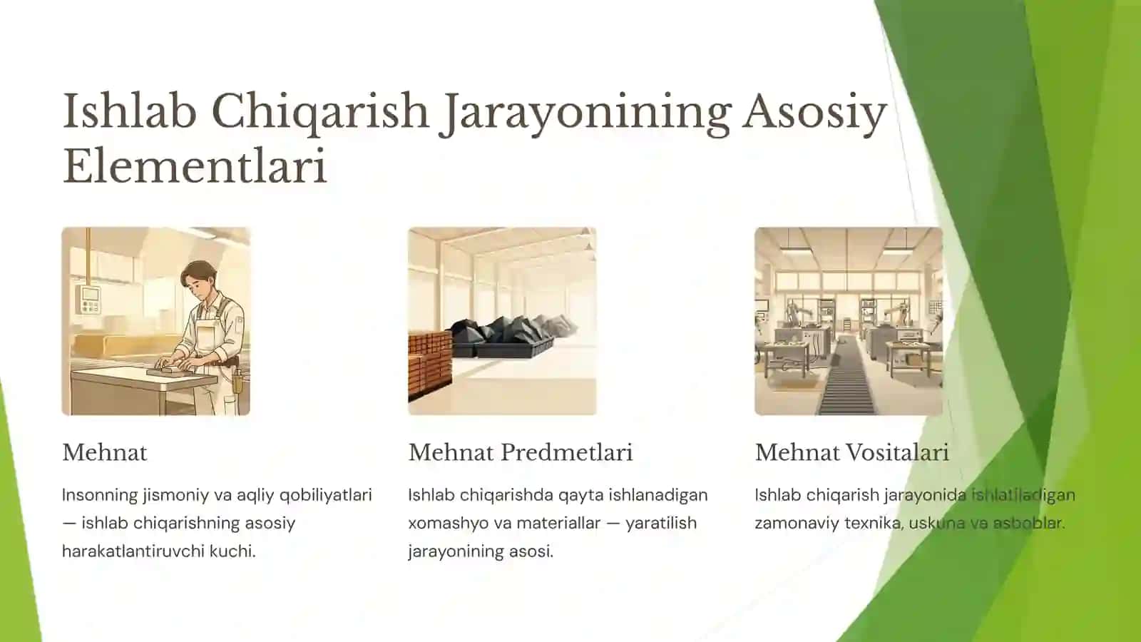 Ishlab chiqarish Jarayoni 3