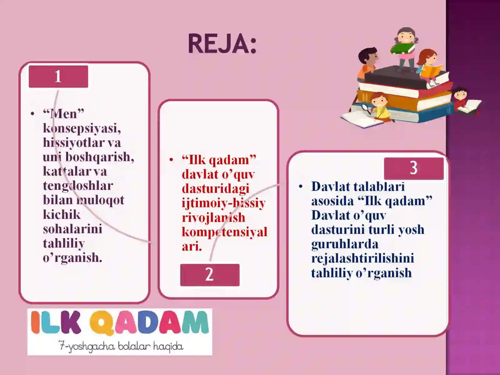 MAKTABGACHA YOSHDAGI BOLALAR PSIXOLOGIYASI FANIDAN 3