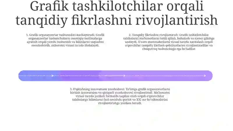 Grafik Organayzerlar 3