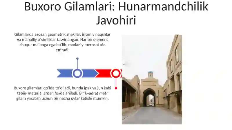 Buxoro Gilamlari 3