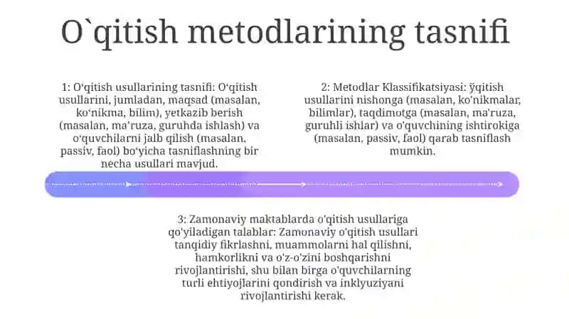 Metodlar Klassifikatsiyasi. Zamonaviy Maktab Tomonidan Òqitish Metodlariga Qo'Yiladigan Talablar 3