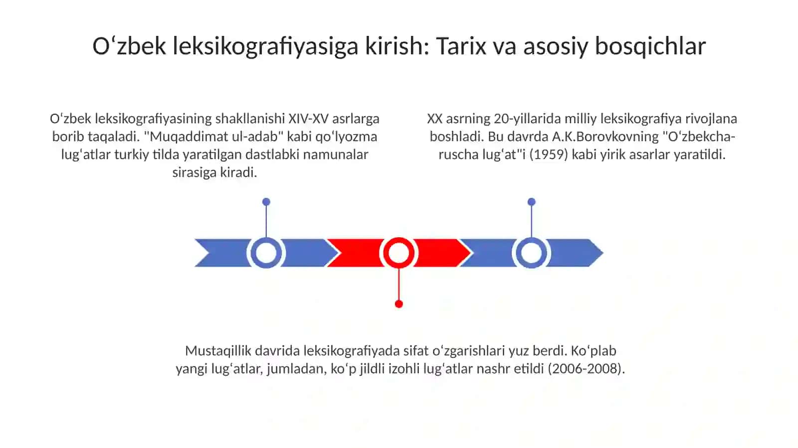 Oʻzbek leksikografiyasi bir tilli va ikki tilli lugʻatlar bilan tanishish 3