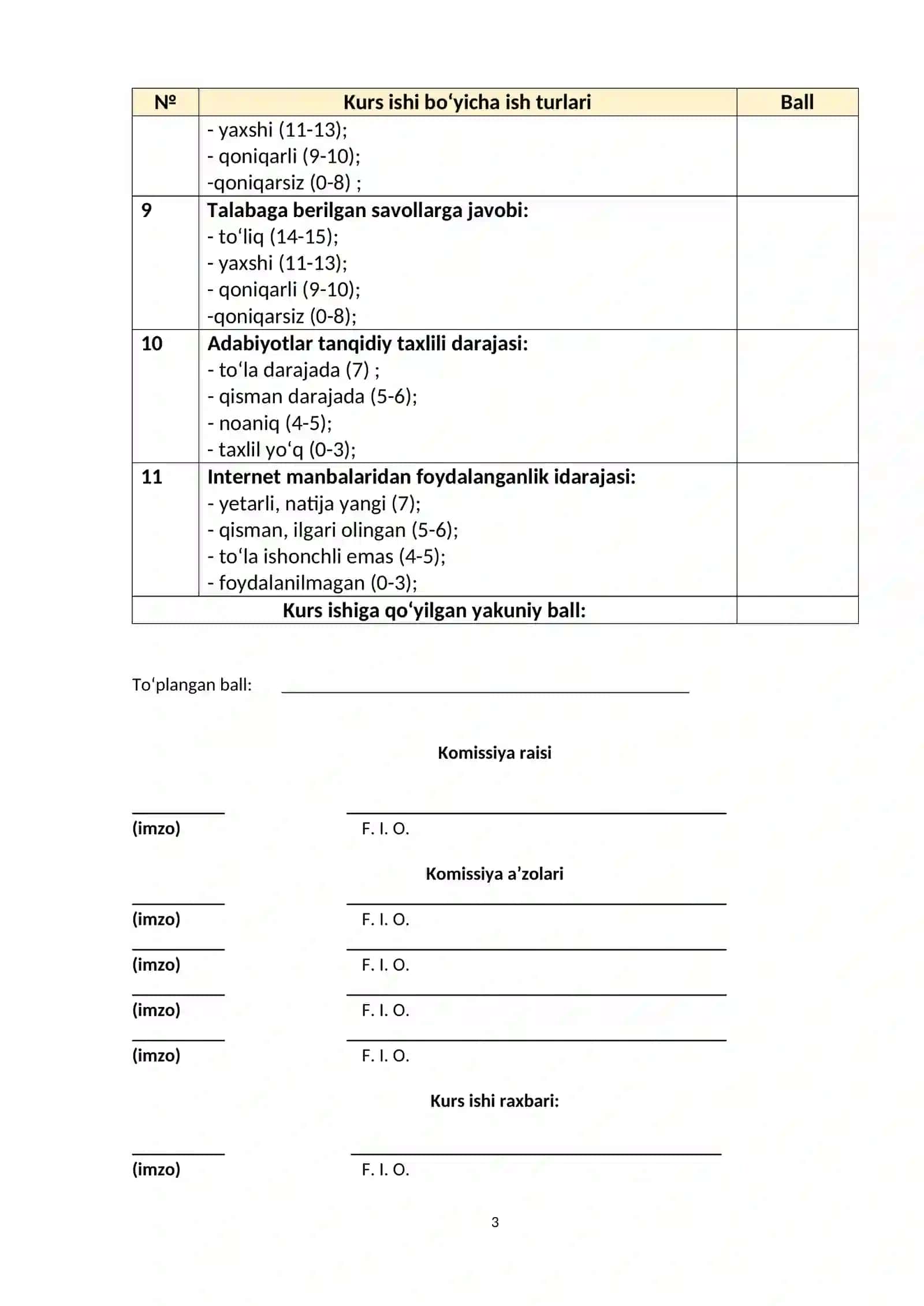Avtomatlashtirilgan issiqxona axborot tizimlarining ishlash texnologiyasini loyihalash 3