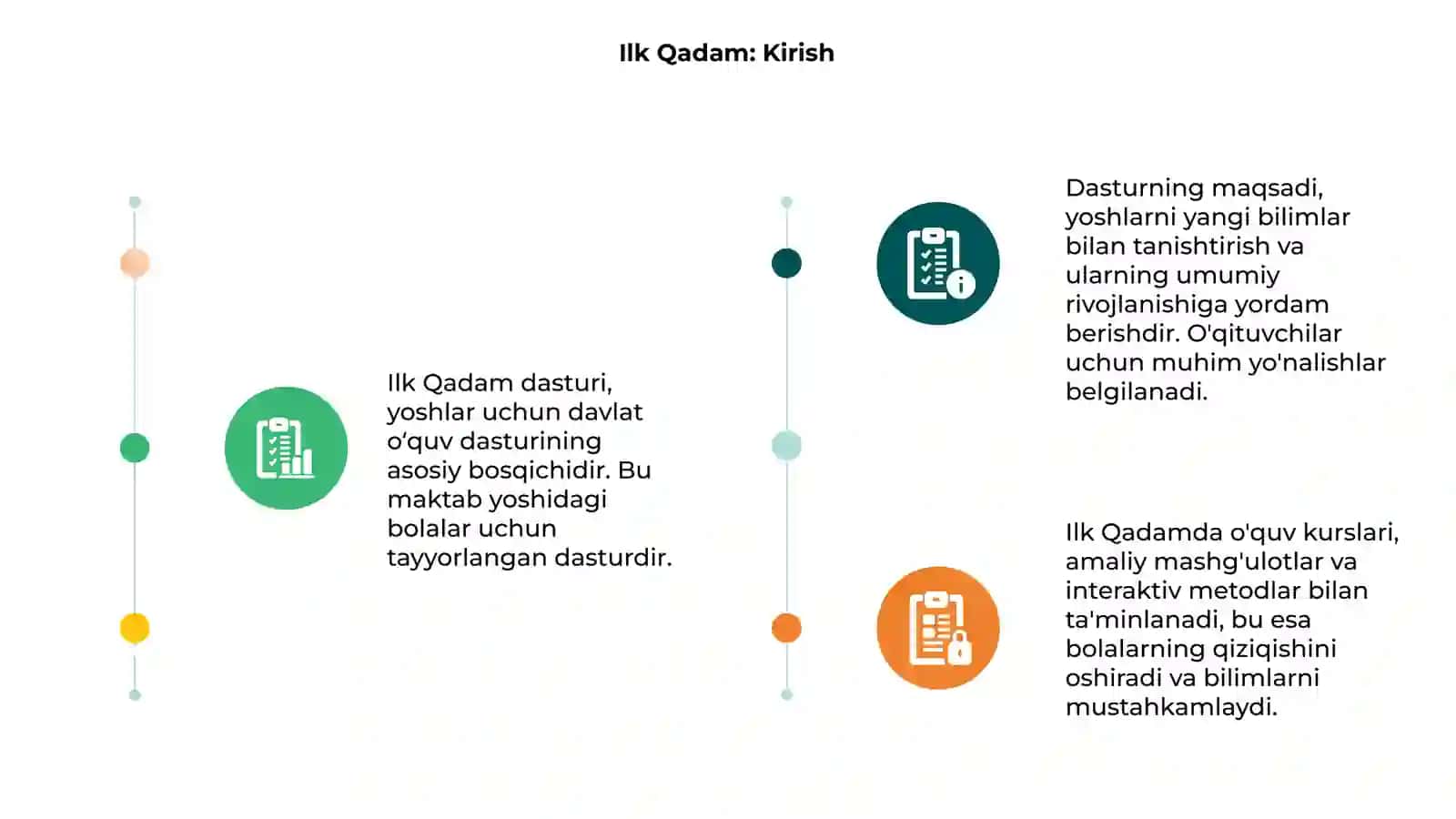 Ilk Qadam 3