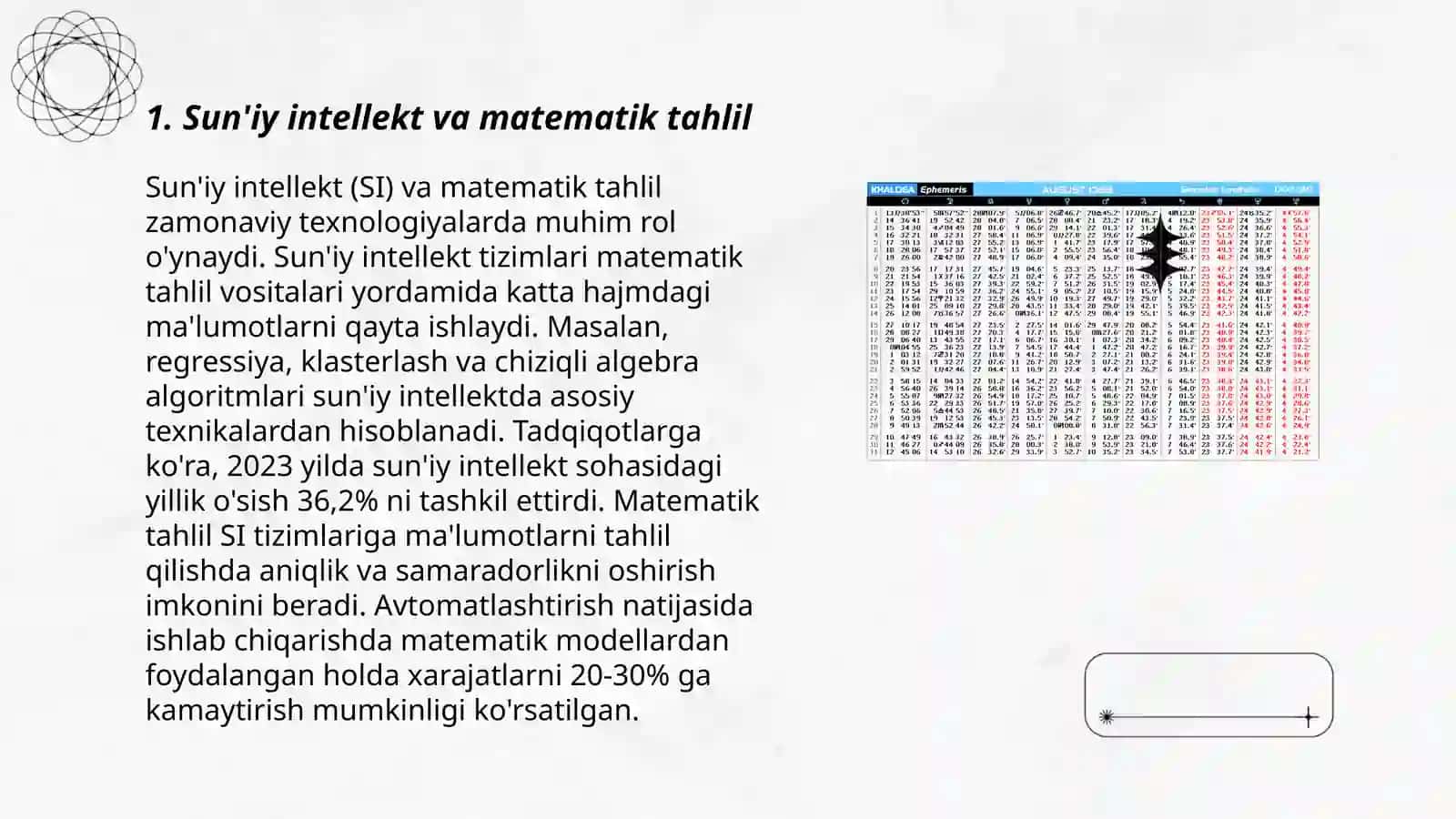 SM (Artificial Mathematician — Sun'iy Matematik) va EURIKCO ekspert tizimi 3