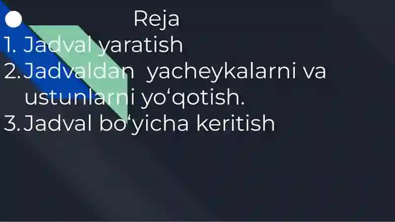 Wordda Jadvallar yaratish va tahrilash 3