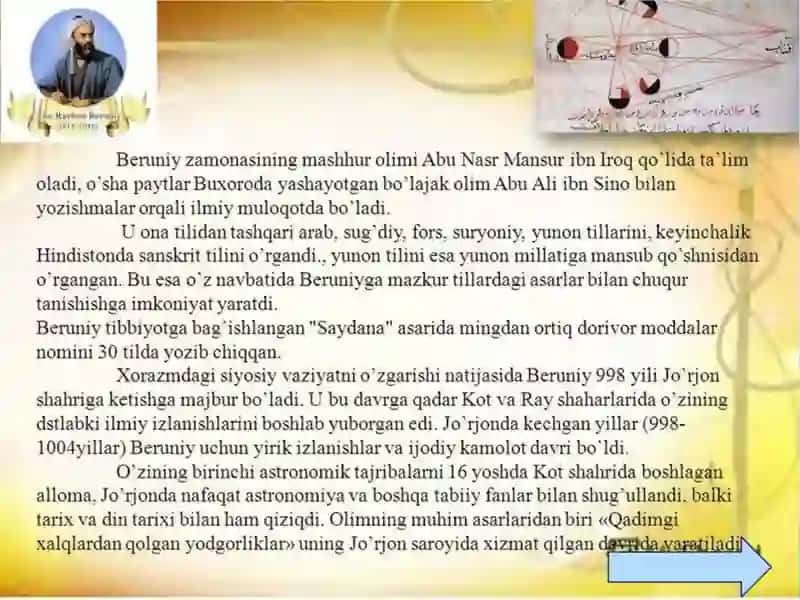 Abu Rayxon Berunining jahonilm-faniga qo'shgan hissasi 3