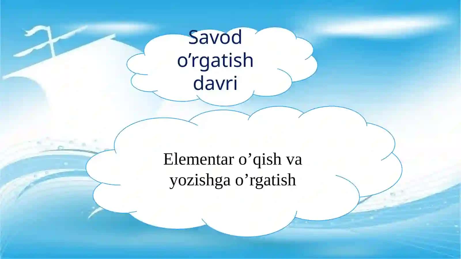 Boshlang’ich ta’limda savod o’rgatish metodikasi 3