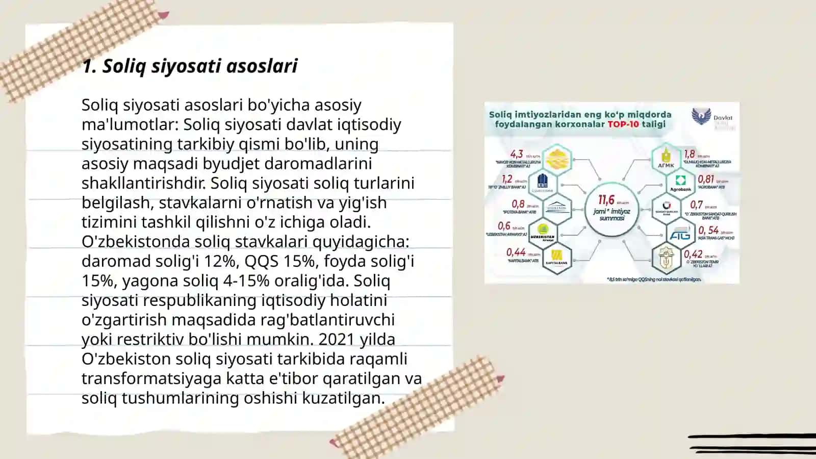 O’zbekistonda soliq siyosati va imtiyozlari 3