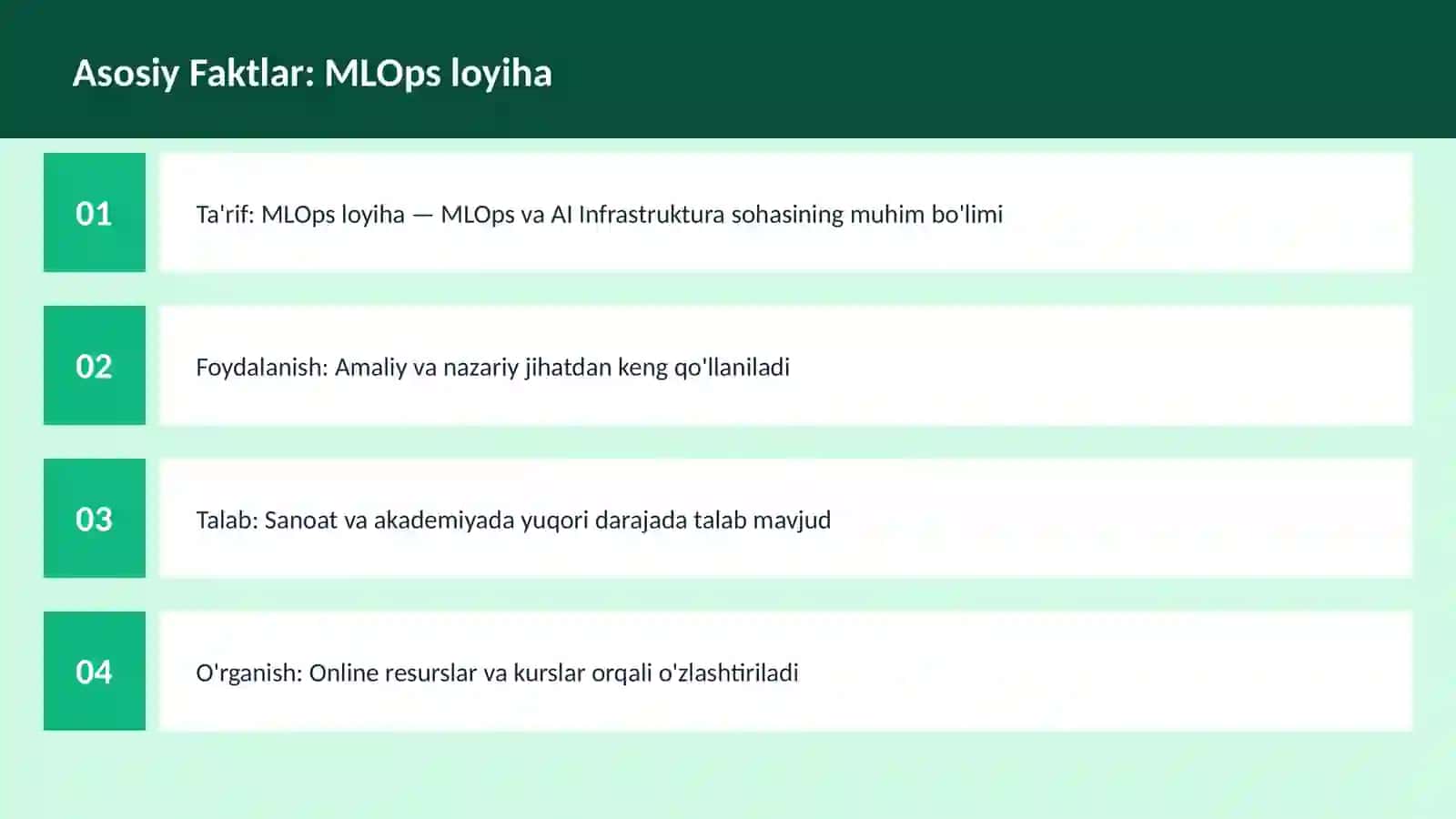 MLOps loyiha 3