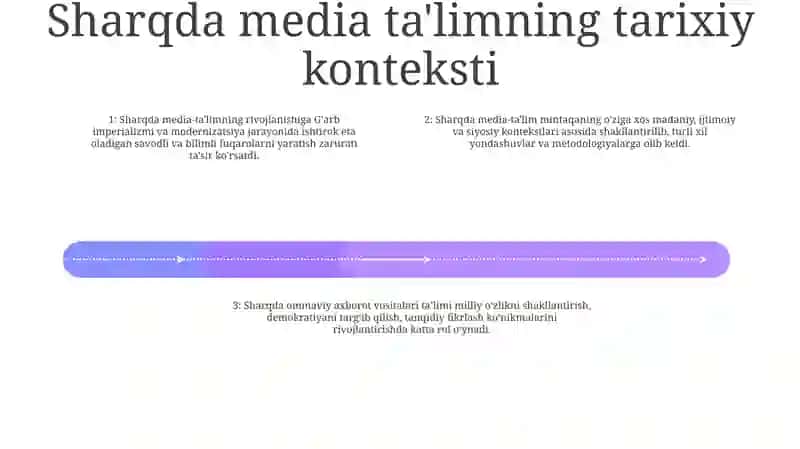 Sharq Mamlakatlarida MediataʼLim 3