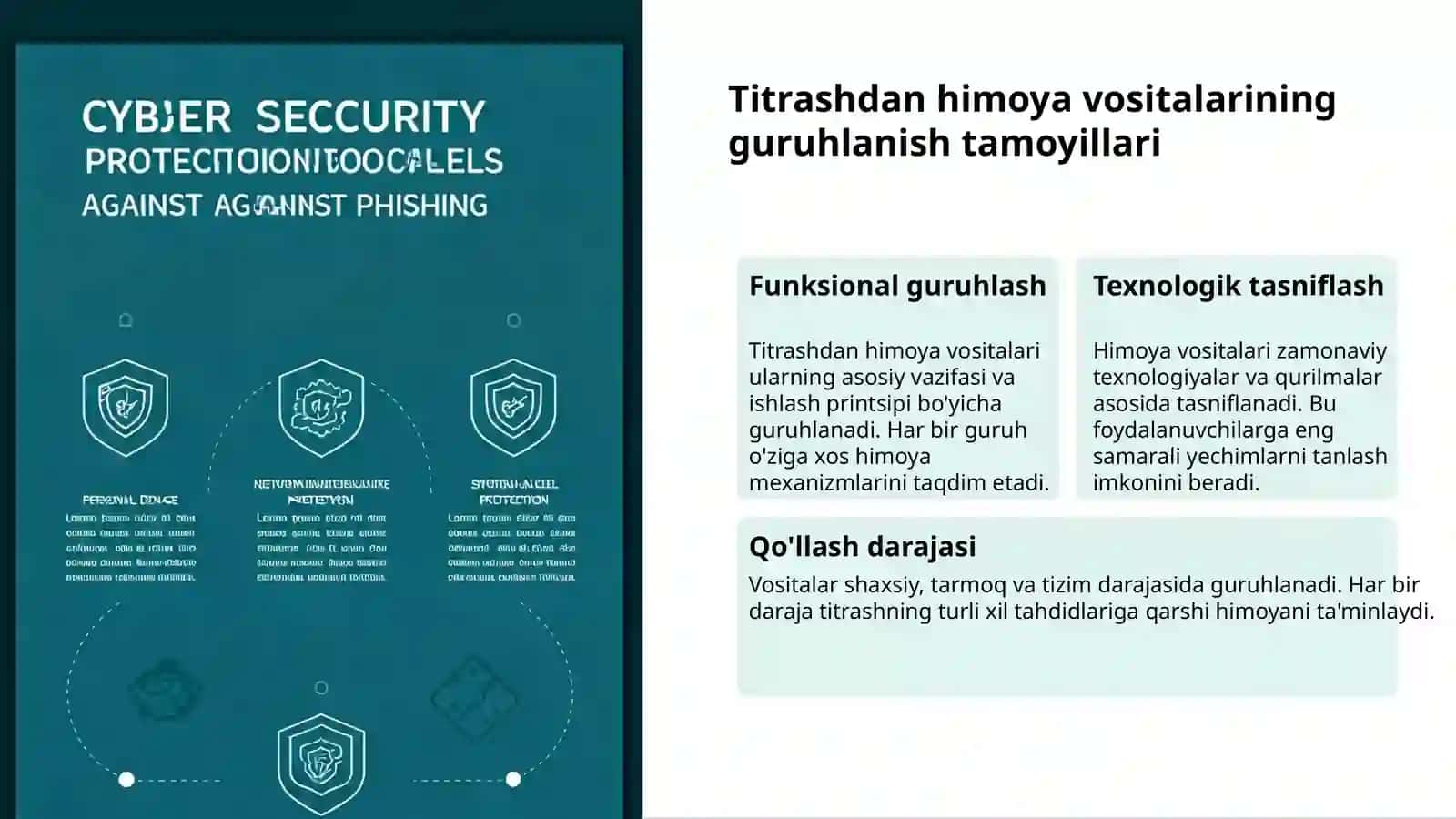 Shovqin va titrashdan himoyalanish vositalari 3