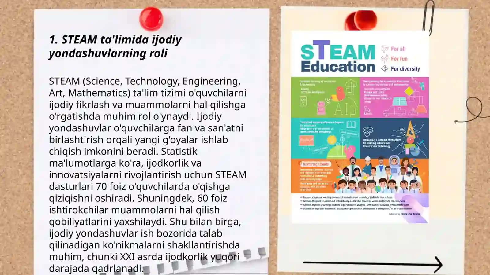 STEAM ta'limi texnologiyasini amaliy qòllash usullarini zamonaviy pedagogik texnologiyalardan foydalanish 3