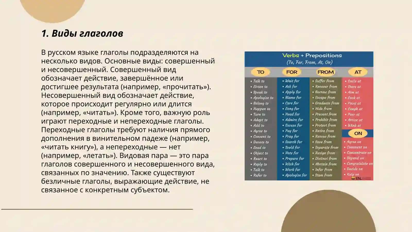 Глагол 3