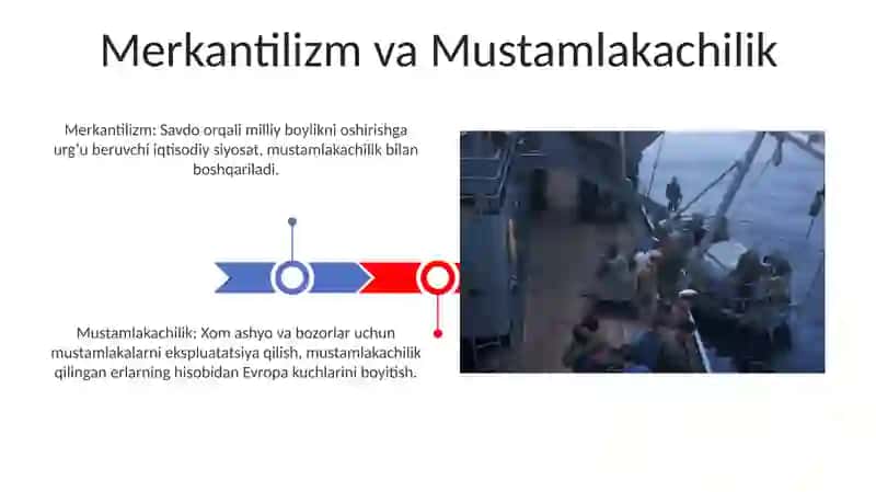 Jahon xoʻjaligining shakllanishi va rivojlanishi 3