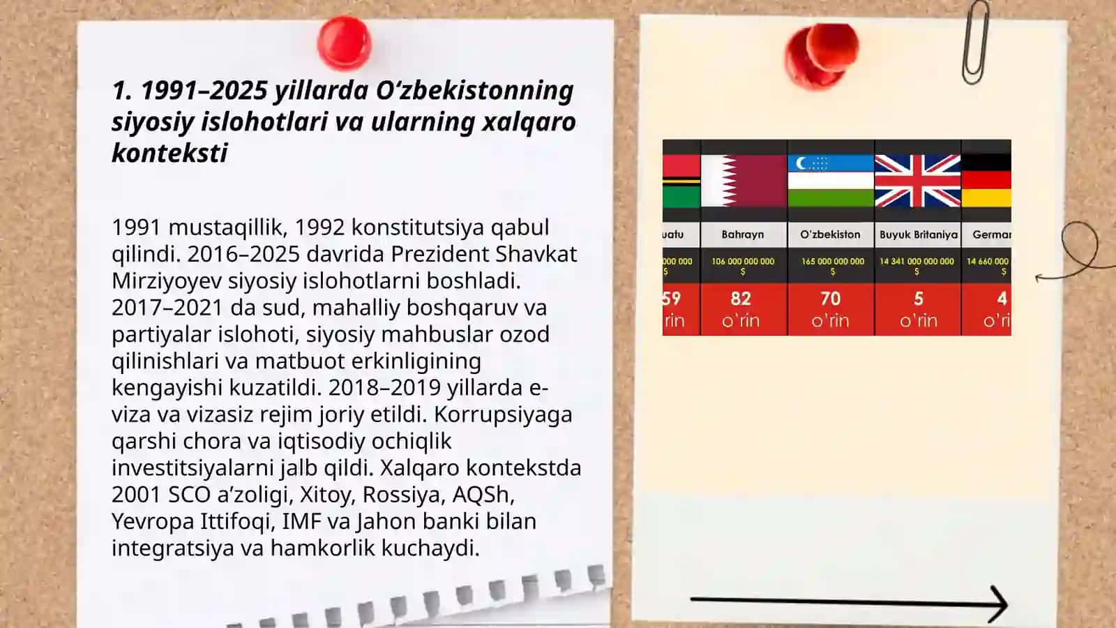1991-2025-yillarda Oʼzbekiston va Jahon davlatlari taraqqiyoti 3
