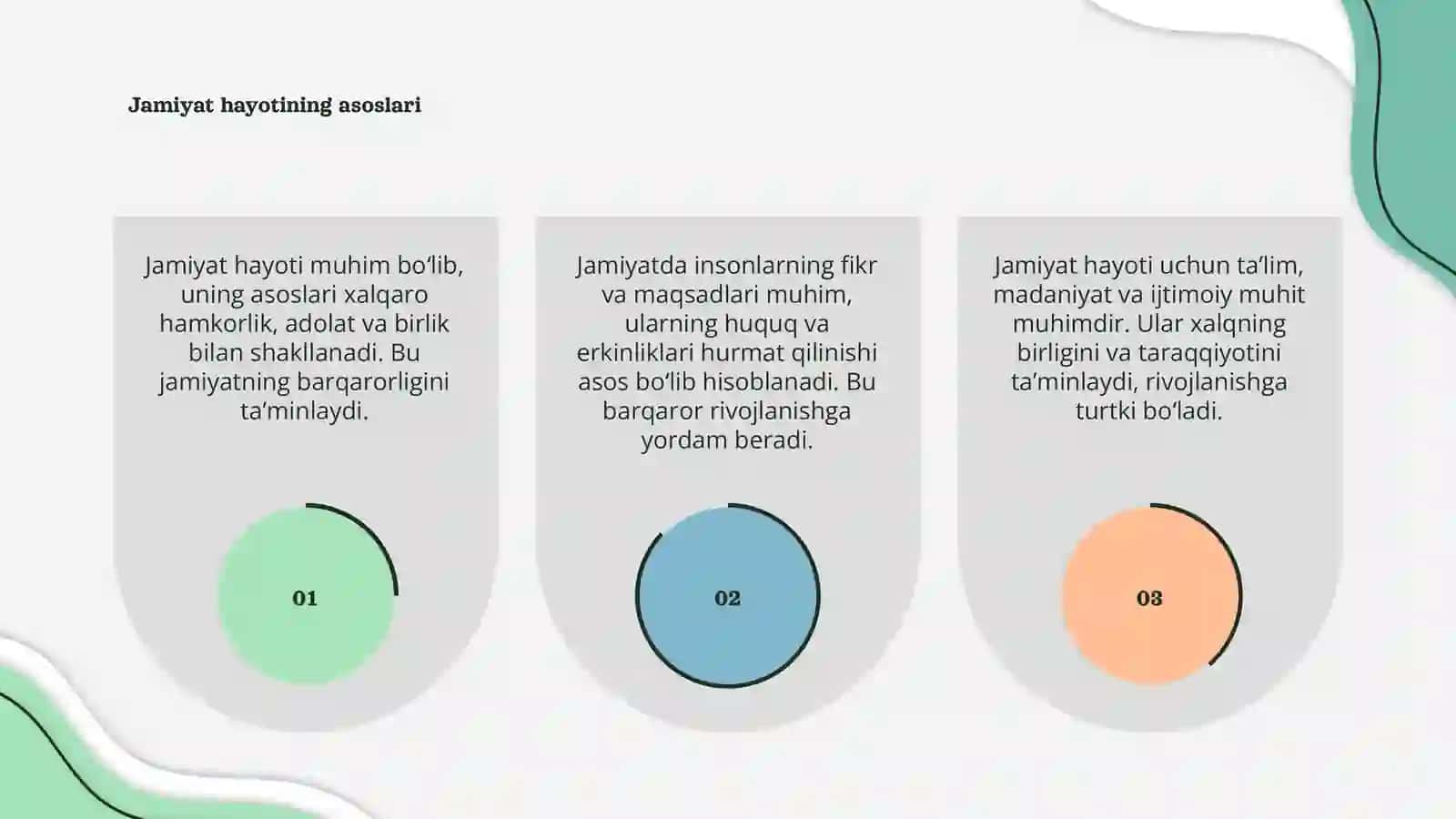 Jamiyat hayotini 3