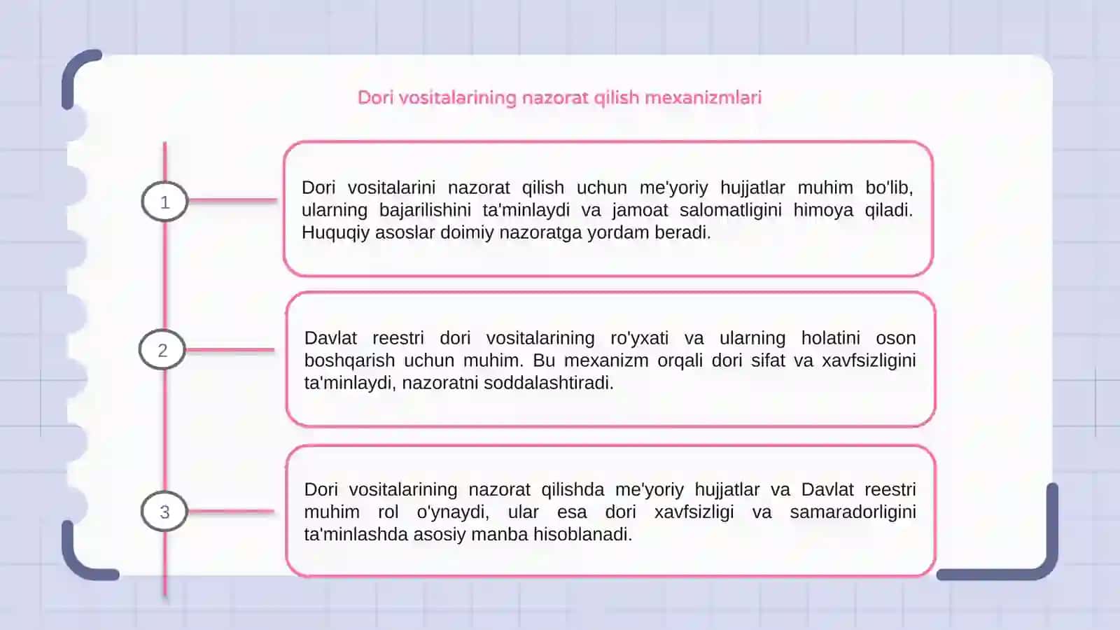 Dori vositalarining nazorat qilishda foydalaniladigan me'yoriy hujjatlar 3