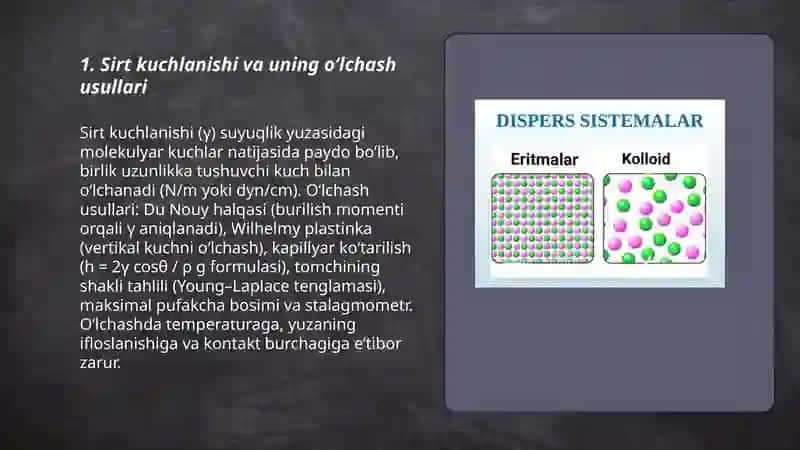 Sirt xodisalari va adsorbsiya 3