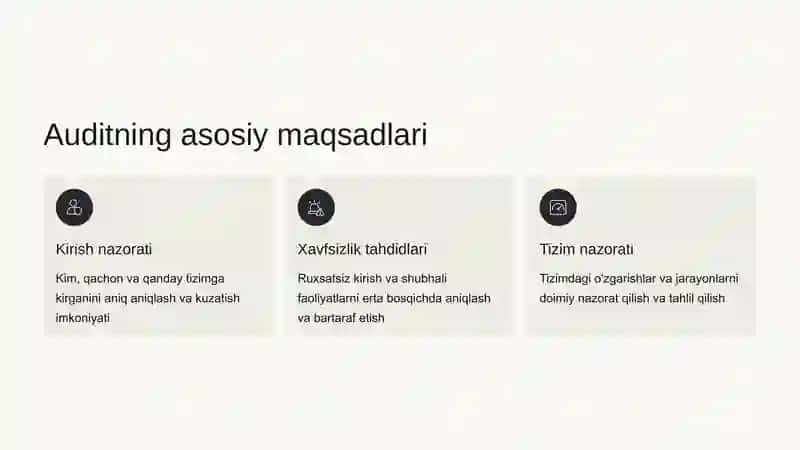 Windows Tizimida Jarayonlar va Hodisalarni Audit Qilish 3