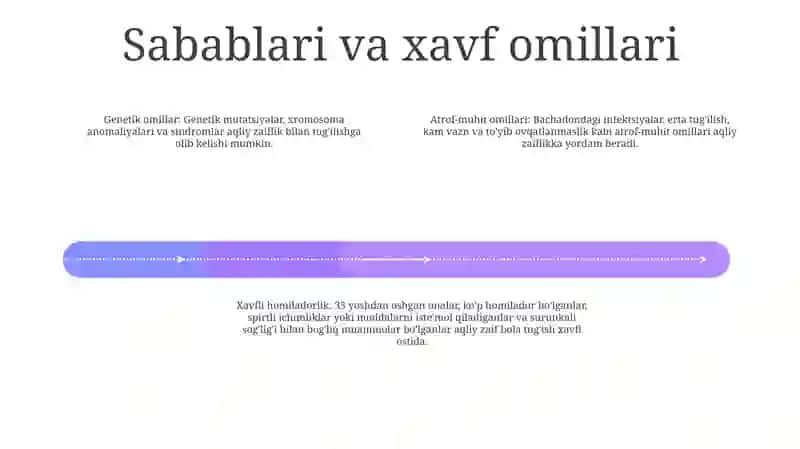 Aqli Zaif Bolalar Xulq Atvor Etialogiyasi 3