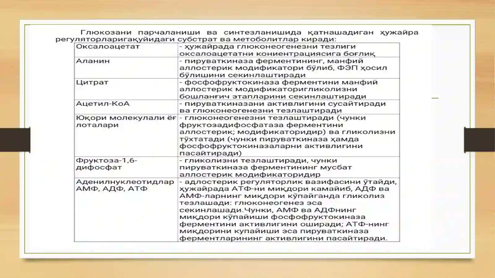 Jigar glikolizi glikogenezini boshqarish.Katexolamin va glyukokartikoidning uglevod almashinuvigata’siri 3