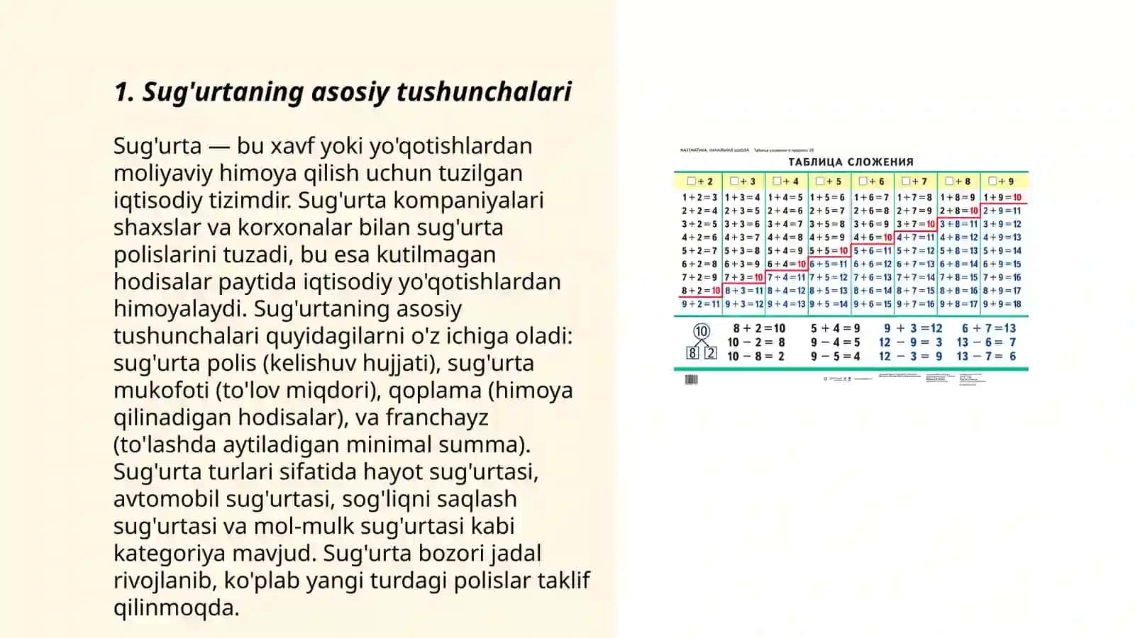 Sug'urtaning nazariy asoslari va iqtisodiy mohiyati 3