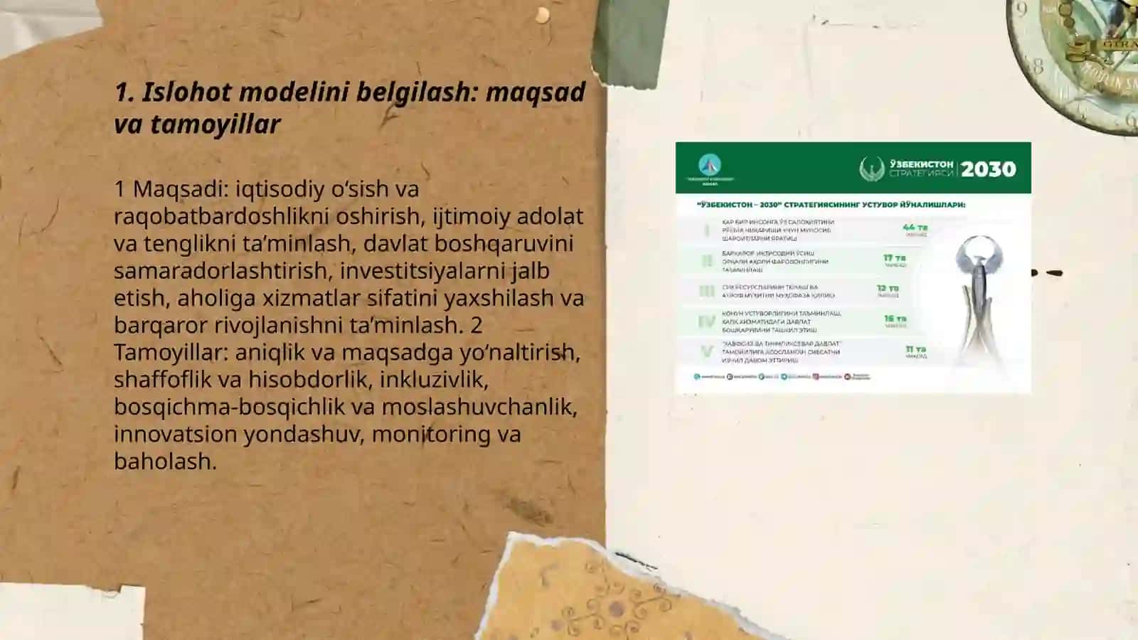 Islohotlarning o'z modelini ishlab chiqish; shartlar vq transformatsiyalar strategiyasi 3