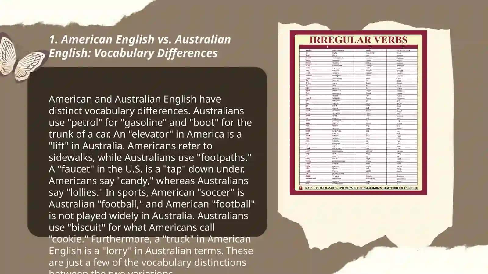 Varieties of Tongue (The USA) (Australia) 3
