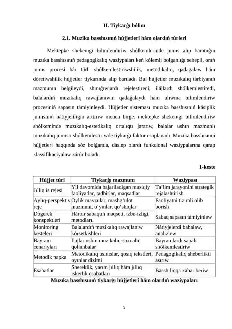 Muzıka basshısınıń hújjetleri: mazmunı hám júrgiziliwi, orınlanıwı 3