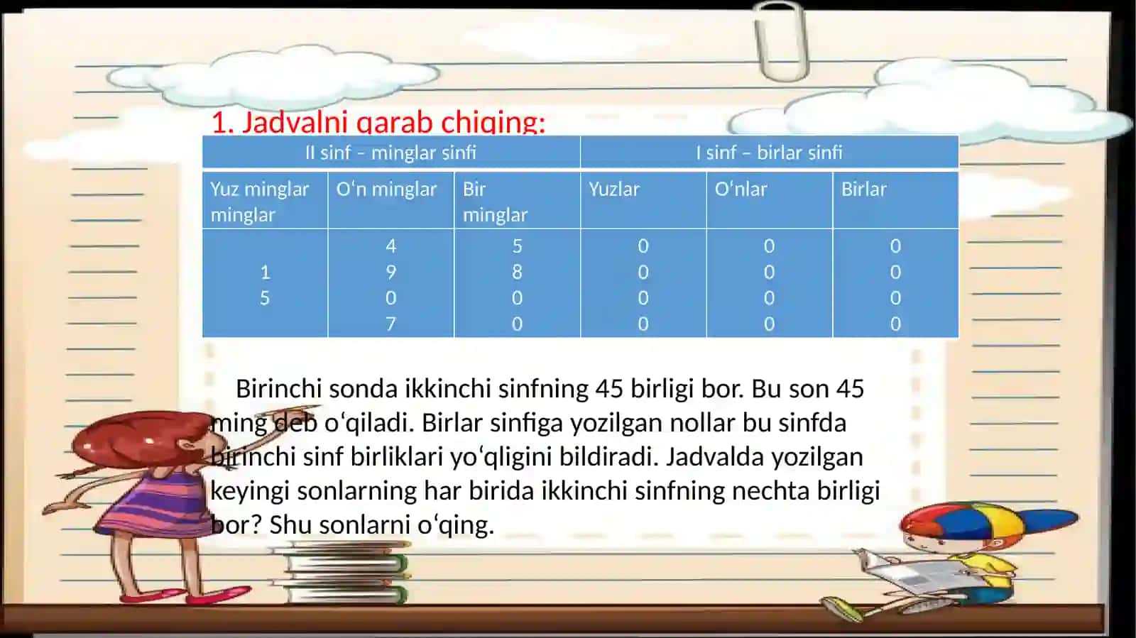 Jadval asosida sinf birliklarini aniqlash 3