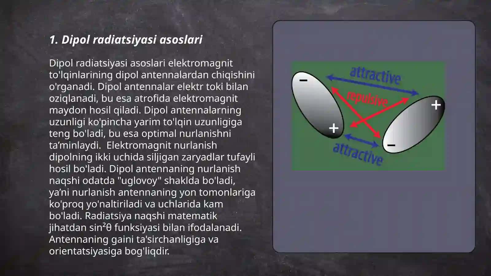 Dipol nurlanishi 3
