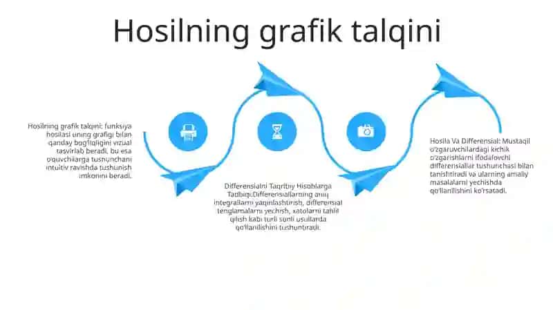 Hosila Va Differensial. Differensialni Taqribiy Hisoblarga Tadbiqi 3