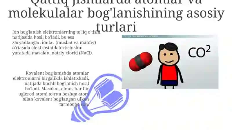 Qattiq jismlarda atom va molekulalarning bog'lanish turlari 3