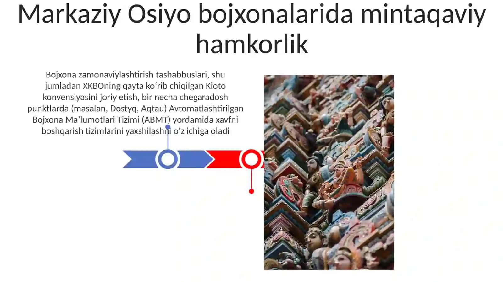 Markaziy Osiyoda bojxona ishi 3