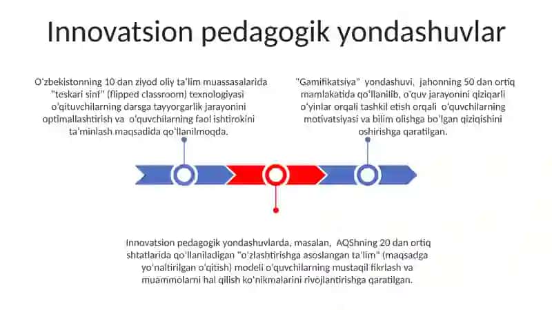 Innovatsion pedagogik texnologiyalar va normativ hujjatlar 3