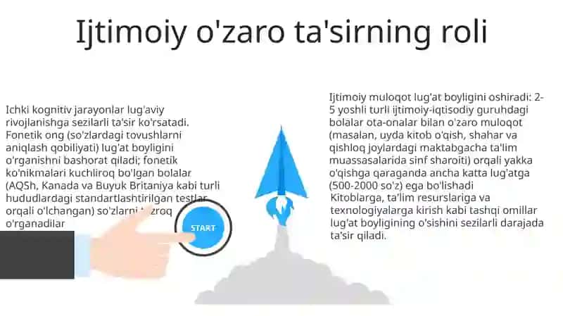 Lugʻaviy sath taraqqiyotining ichki va tashqi manbalari 3