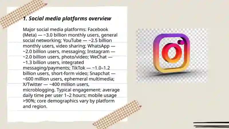 Social media 3