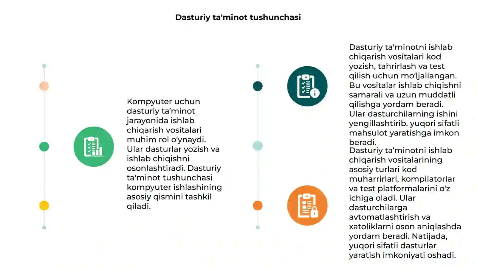 Dasturiy ta'minot tushunchasi 3