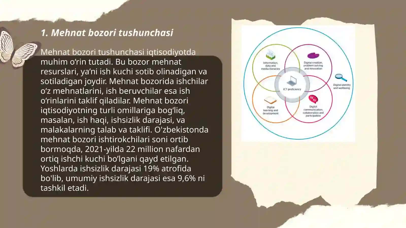 Mehnat bozorining shakllanishi va rivojlanish 3