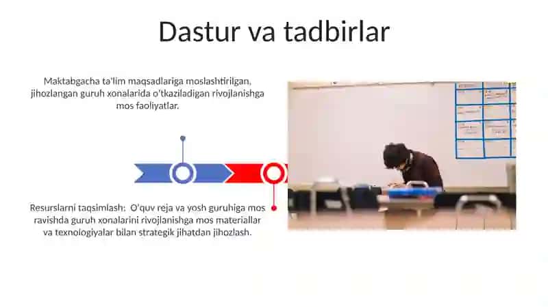 Guruh xonalarining rivojlantirish markazlari 3