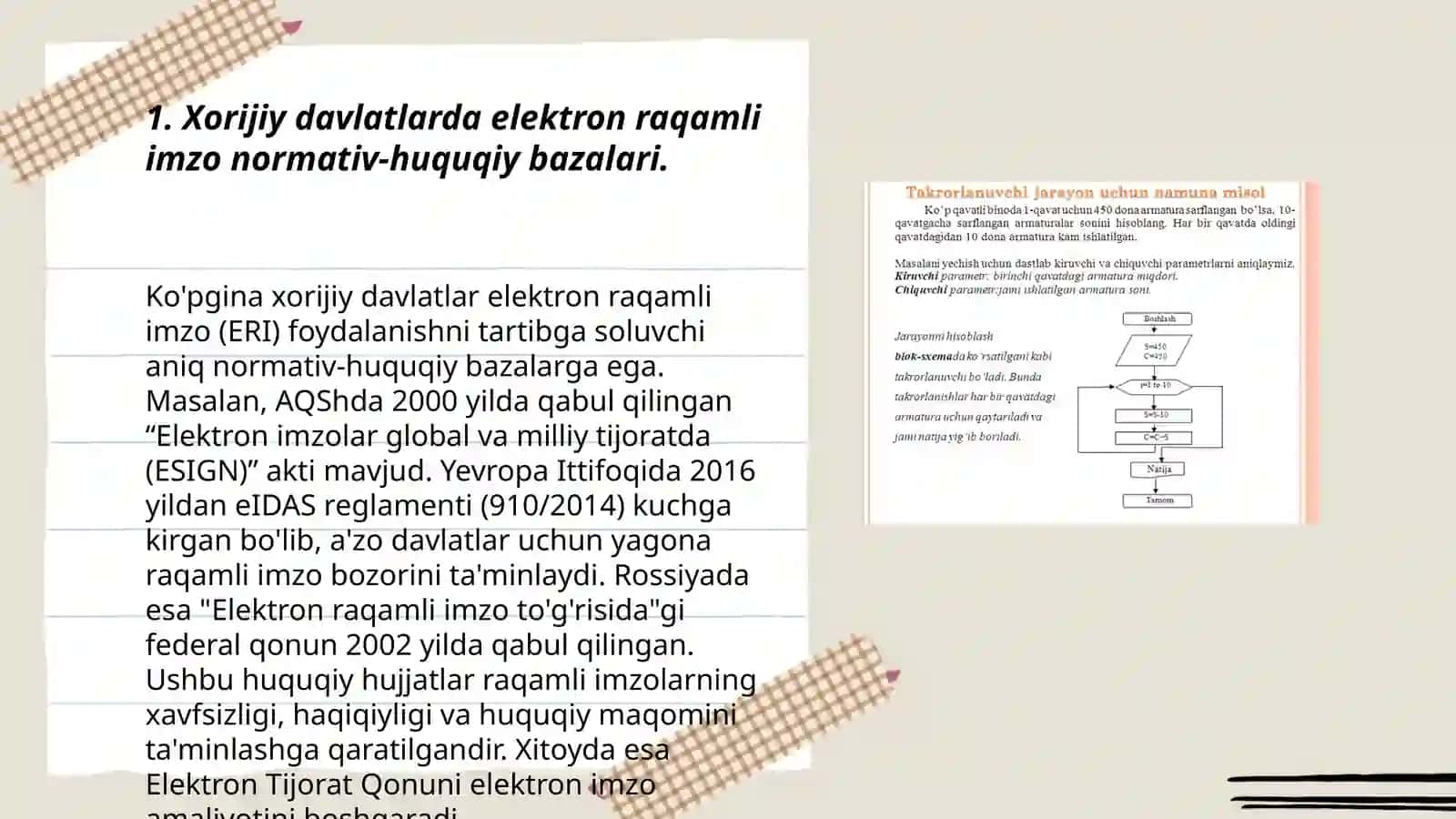 Xorijiy davlatlarning elektron raqamli imzo algoritmlari tahlili 3