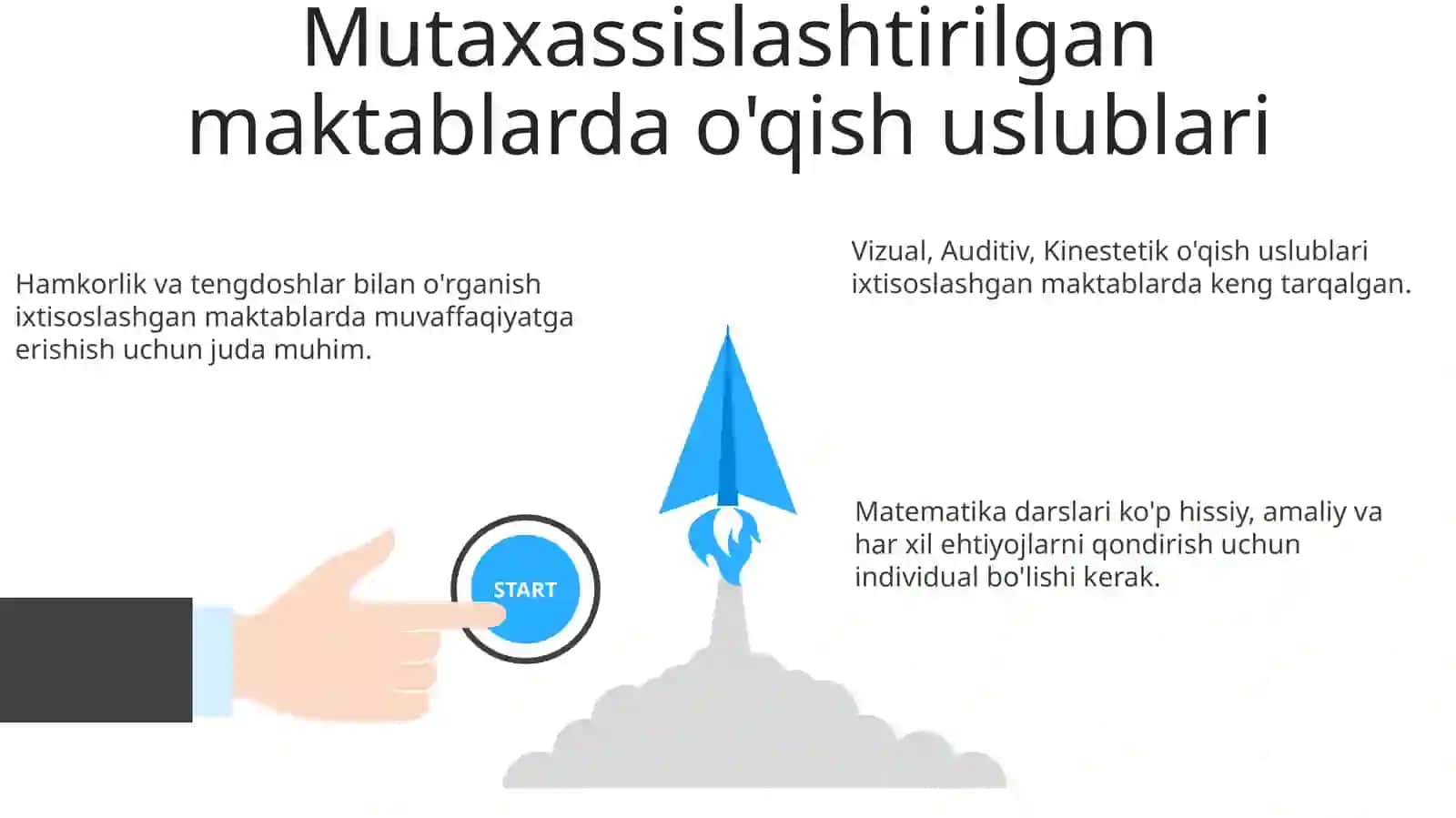 Ixtisoslashtirilgan maktablarda matematikani darsini tashkillashtirish 3
