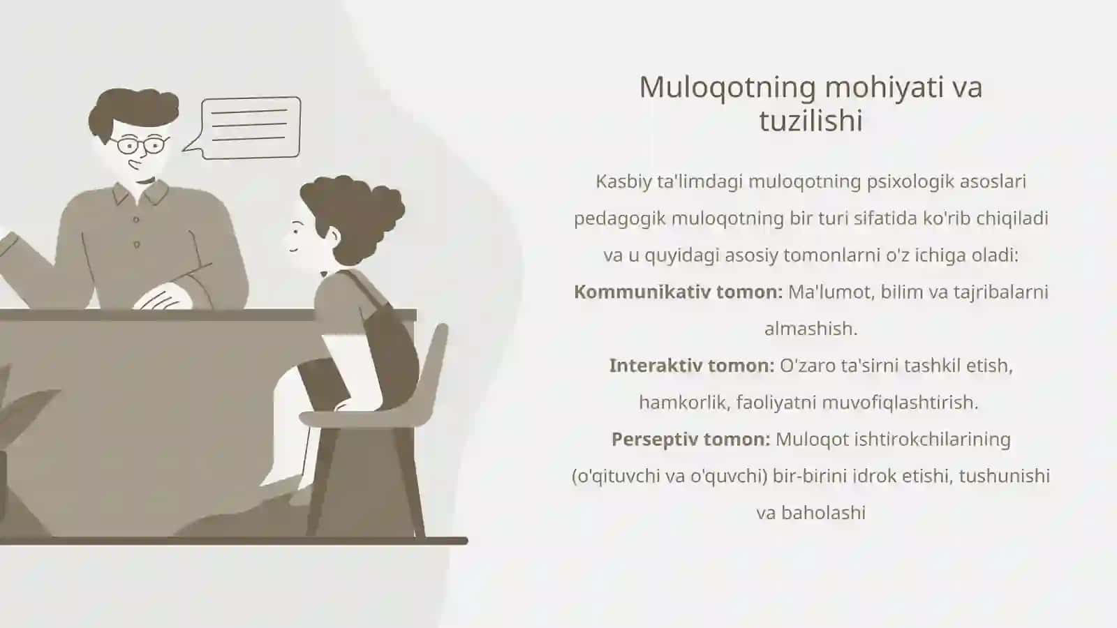 Kasbiy ta'lim muloqotining psixalogik asoslari 3
