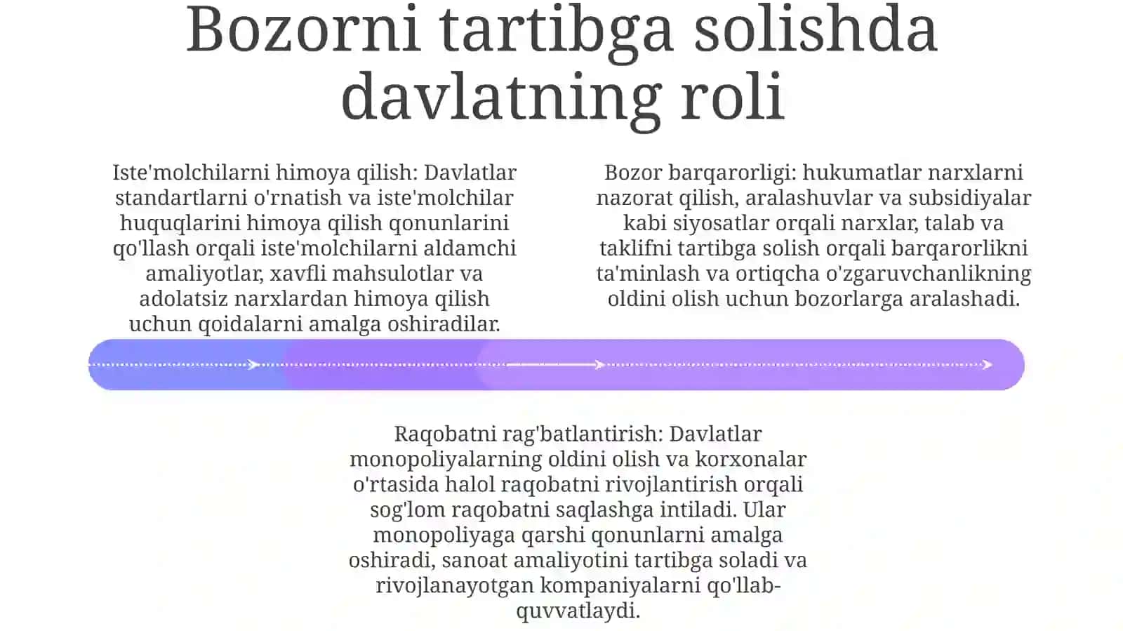Bozor Munosabatlar Va Davlatlarning Narx Siyosayi 3