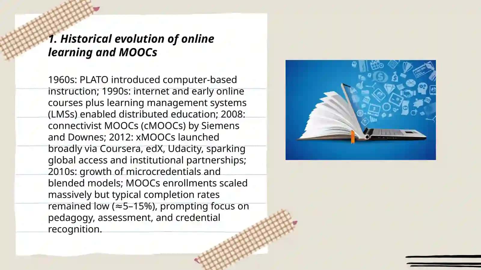 The Rise of Online Learning and Implicationsfor traditional education 3