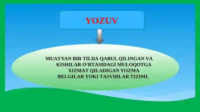 Yozuv 3
