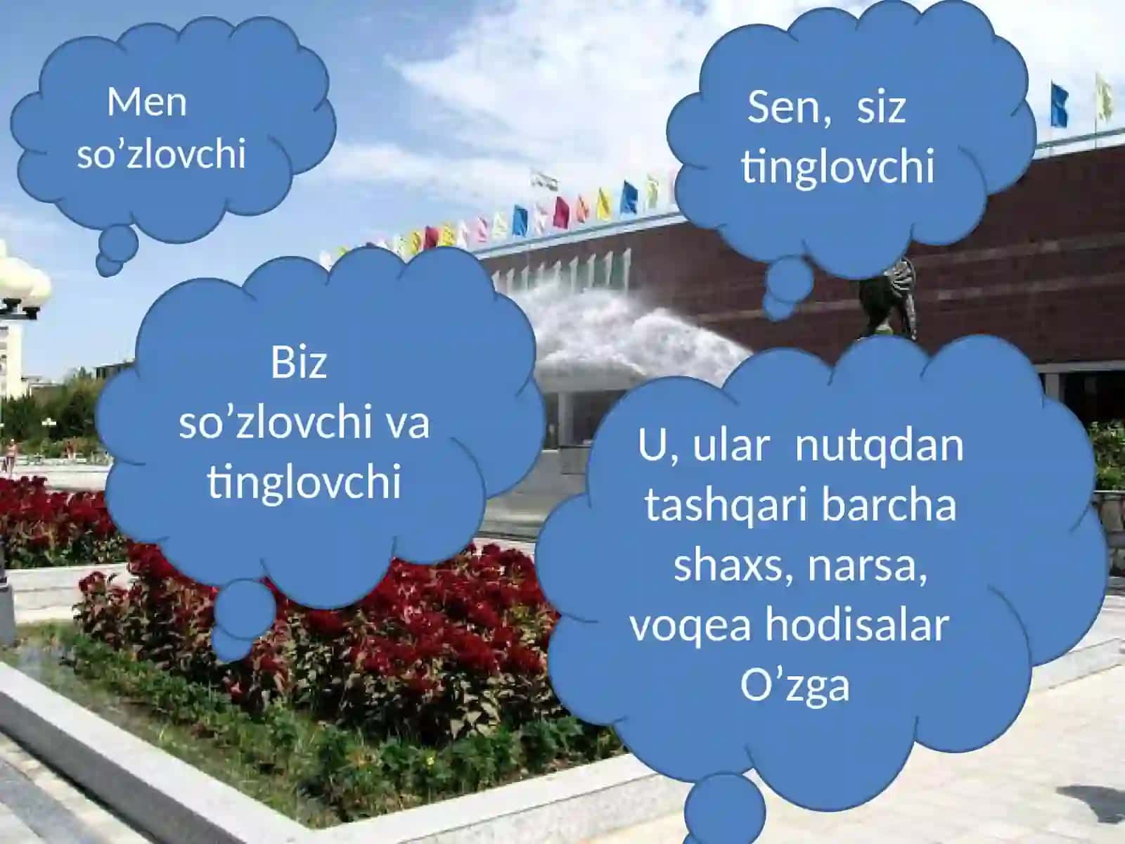 4-sinf Ona tili fanidan Kishilik olmoshlari mavzusida dars ishlanma 3