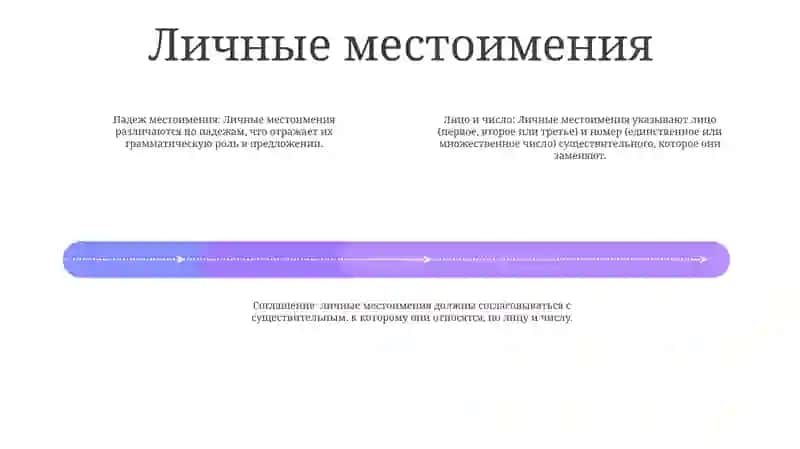 Местоимения 3