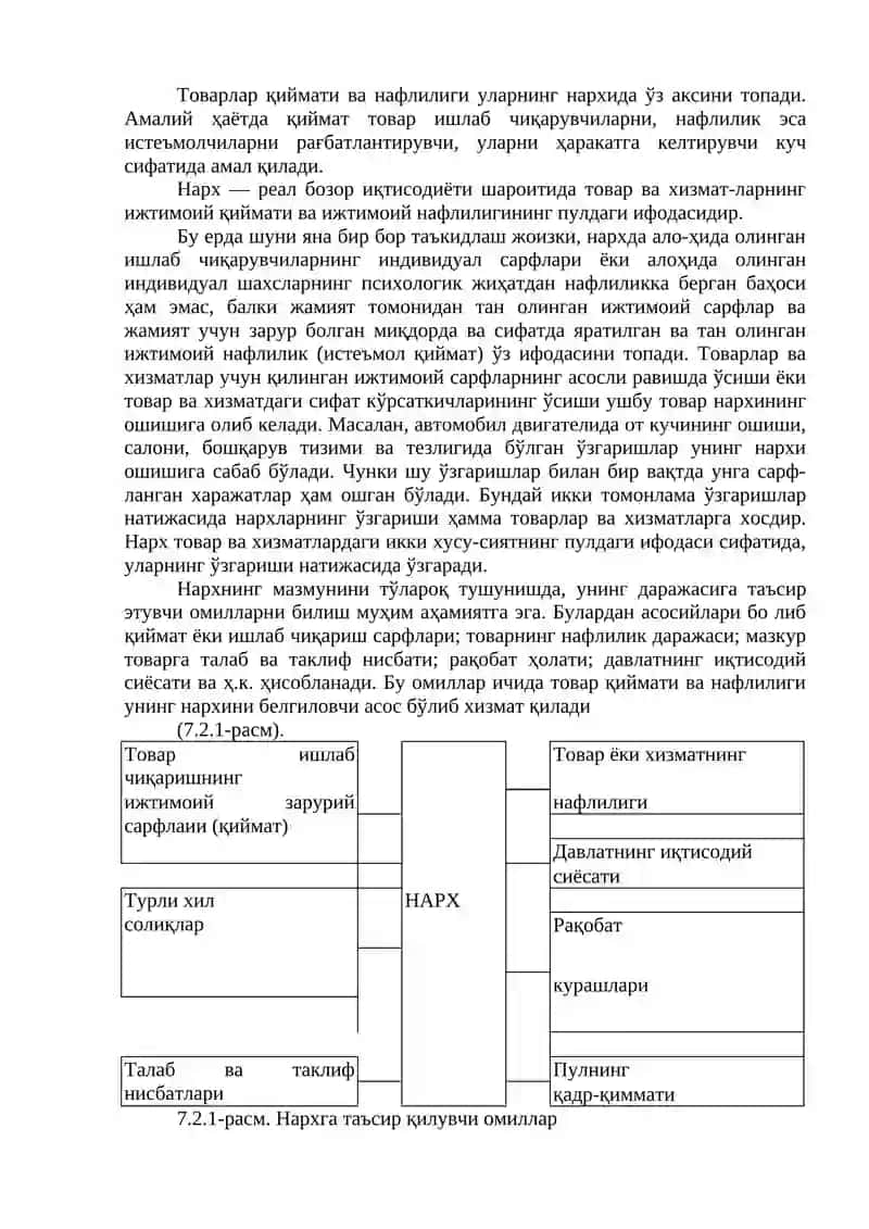 Бозор иқтисодиётимизда нархни регулятив вазифаси ва давлатнинг нарх, ҳамда инфляцияга қарши сиёсати 3